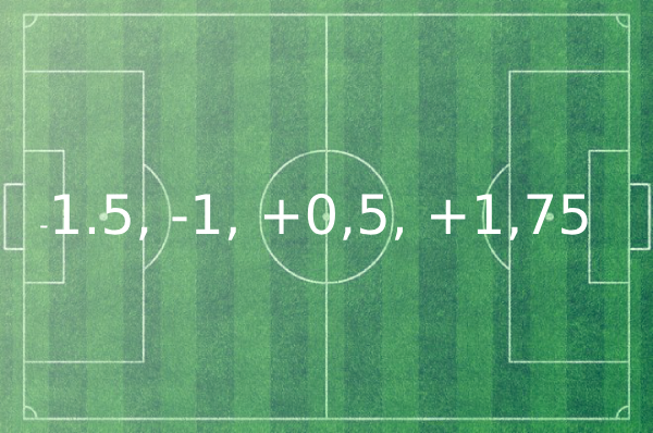 What is an Asian Handicap Betting?